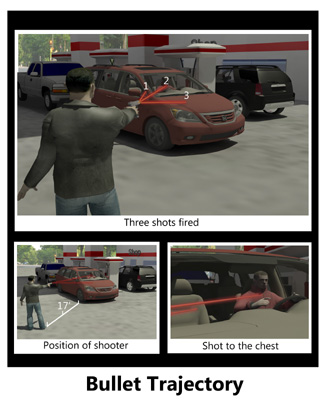 Bullet Trajectory