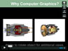 Why Computer Graphics II
